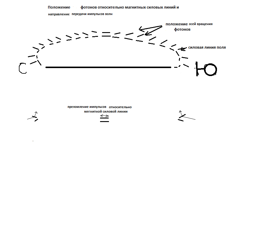 javascript:void(0)